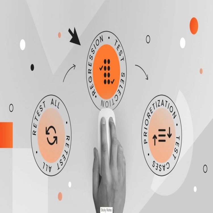 Regression Testing on Real Devices