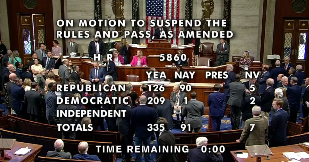 House passes 45-day measure to keep government open