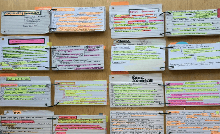 10 Guidelines for Creating Well-Structured Orthopaedic Assignments