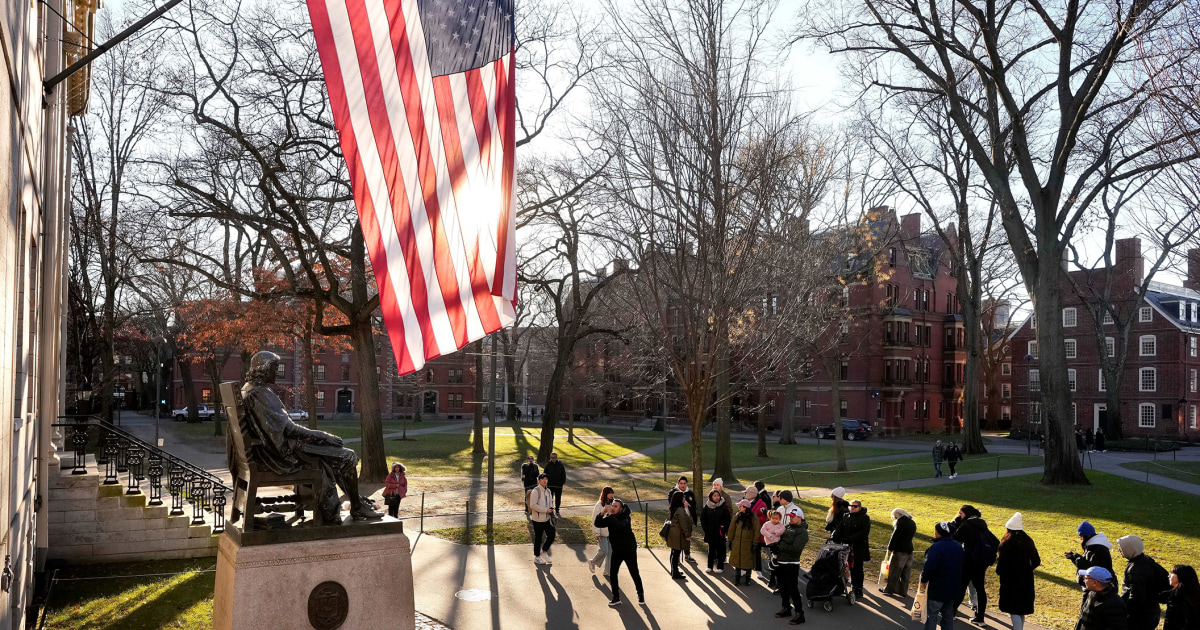 Department of Education investigating Harvard after complaint from Palestinian students, allies