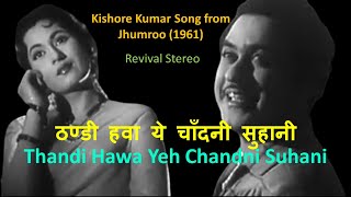 Thandi Hawa Yeh Chandni Suhani Lyrics
Kishore Kumar