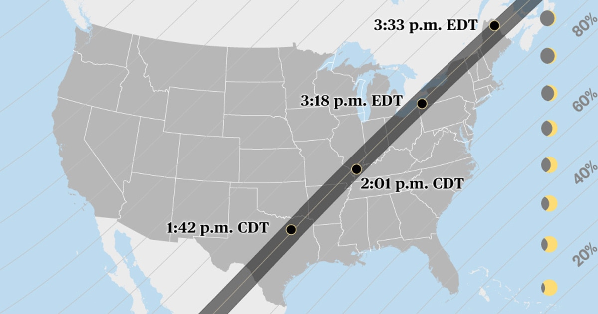 When and where the solar eclipse will be crossing the U.S.